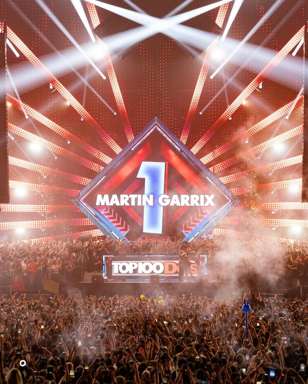 Top 100 Djs 2024: Martin Garrix consigue su quinto número 1