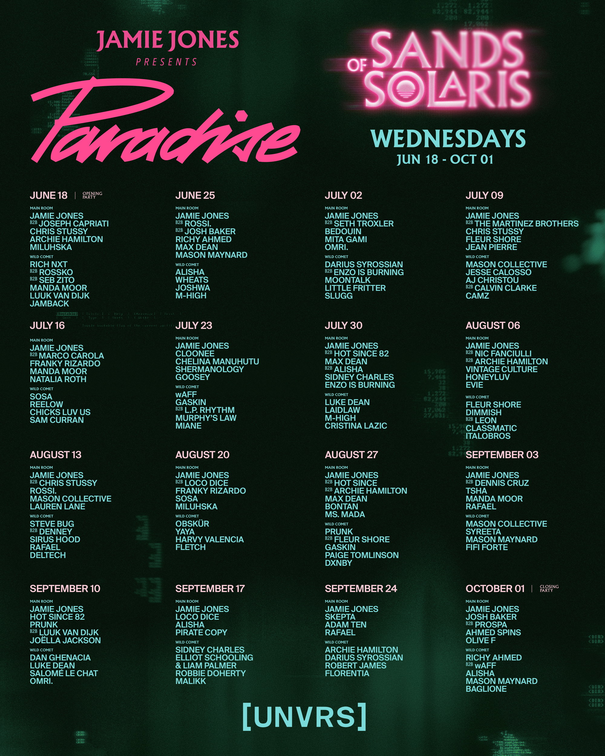 UNVRS_PARADISE_FULL WEEKLY OVERVIEW